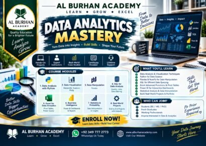 Data Analytics Mastery: Unlock Insights & Make Data-Driven Decisions