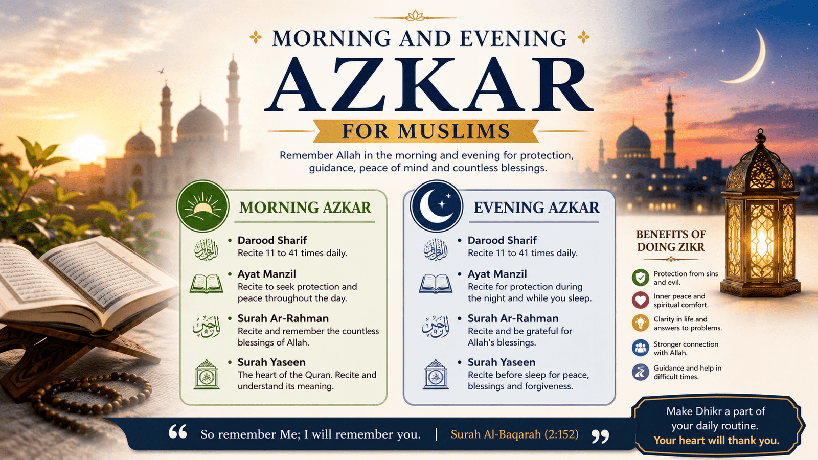 Morning Evening Azkar