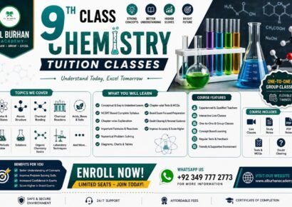 9th Class Chemistry Tuition Classes at Al Burhan Academy