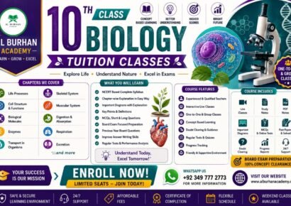 10th Class Biology Tuition Classes at Al Burhan Academy