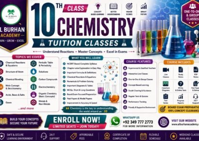 10th Class Chemistry Tuition Online Classes at Al Burhan Academy