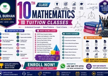 10th Class Math Tuition Online Classes at Al Burhan Academy
