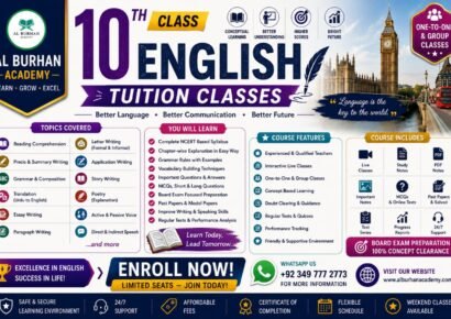 10th Class English Tuition Classes at Al Burhan Academy