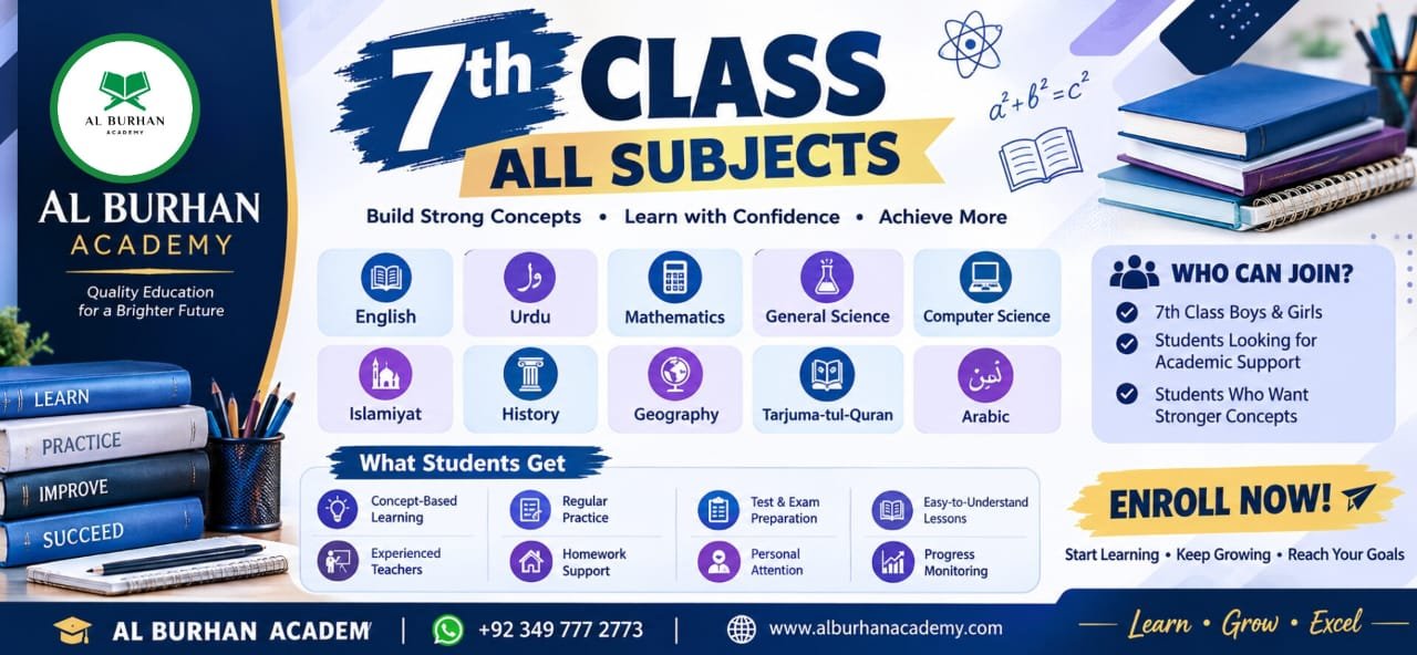 7th Class All Subjects