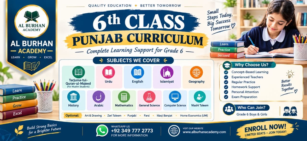 6th Class All Subjects