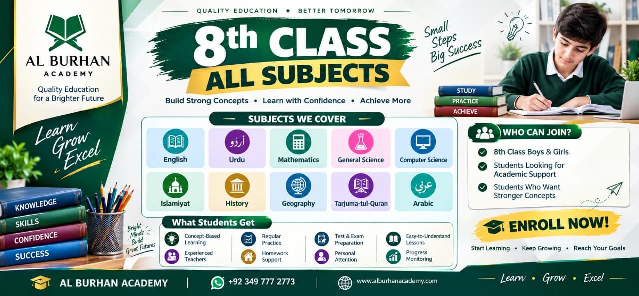 8th Class All Subjects