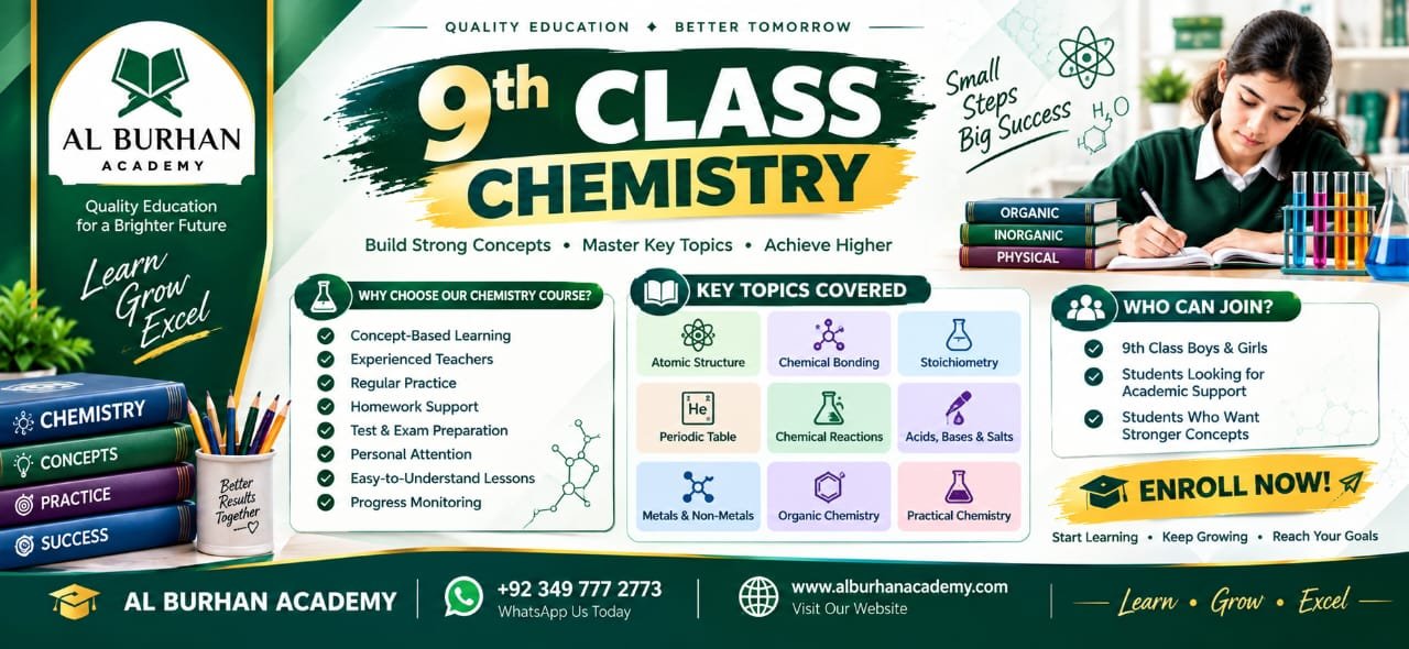 9th Class Chemistry