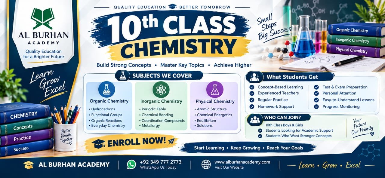 10th Class Chemistry