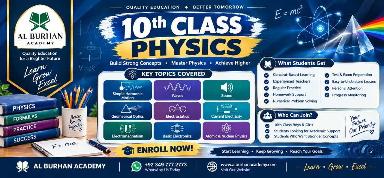 10th Class Physics