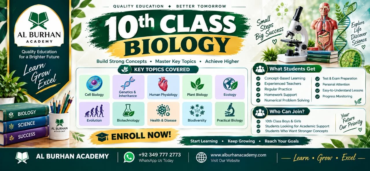 10th Class Biology