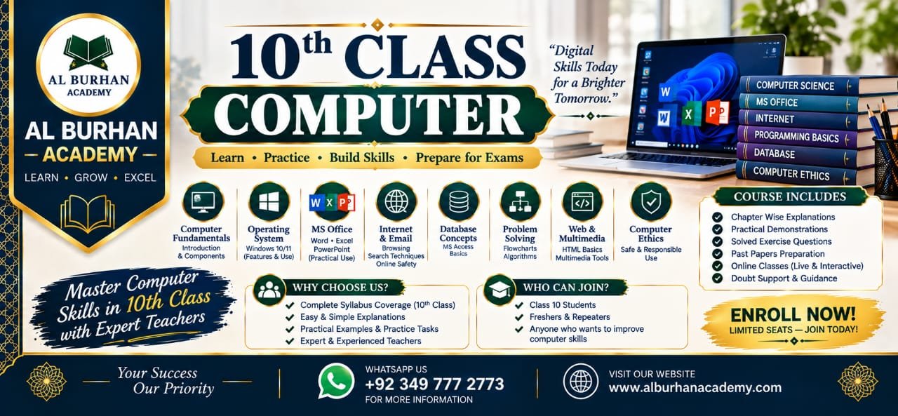 10th Class Computer Science