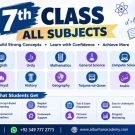 7th Class All Subjects