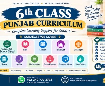 6th Class All Subjects