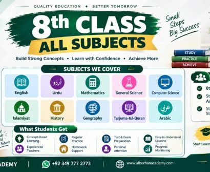 8th Class All Subjects