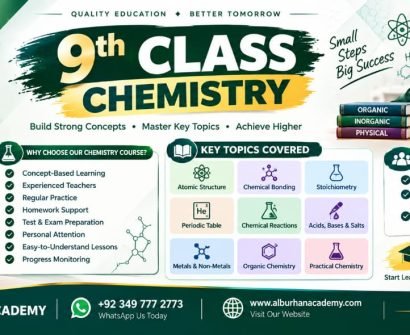 9th Class Chemistry