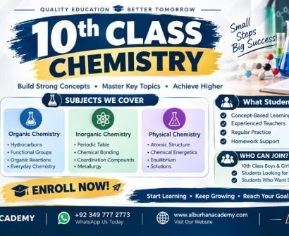 10th Class Chemistry