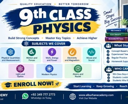 9th Class Physics