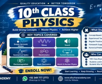 10th Class Physics