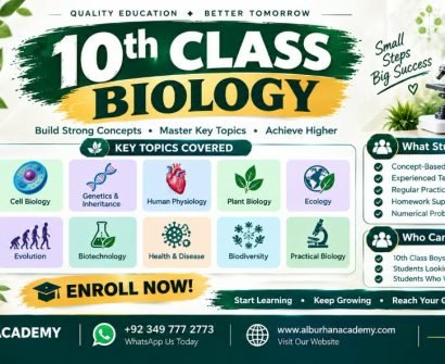 10th Class Biology