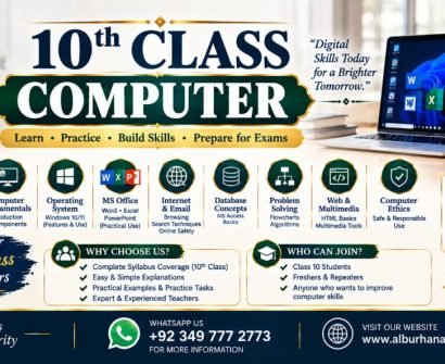 10th Class Computer Science