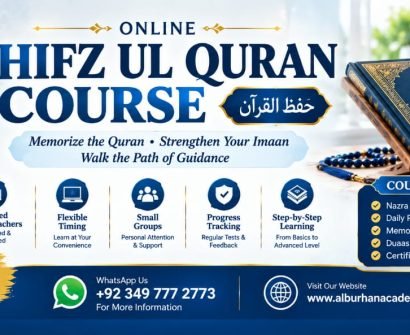 Hifz Revision Plan for Quran Memorization